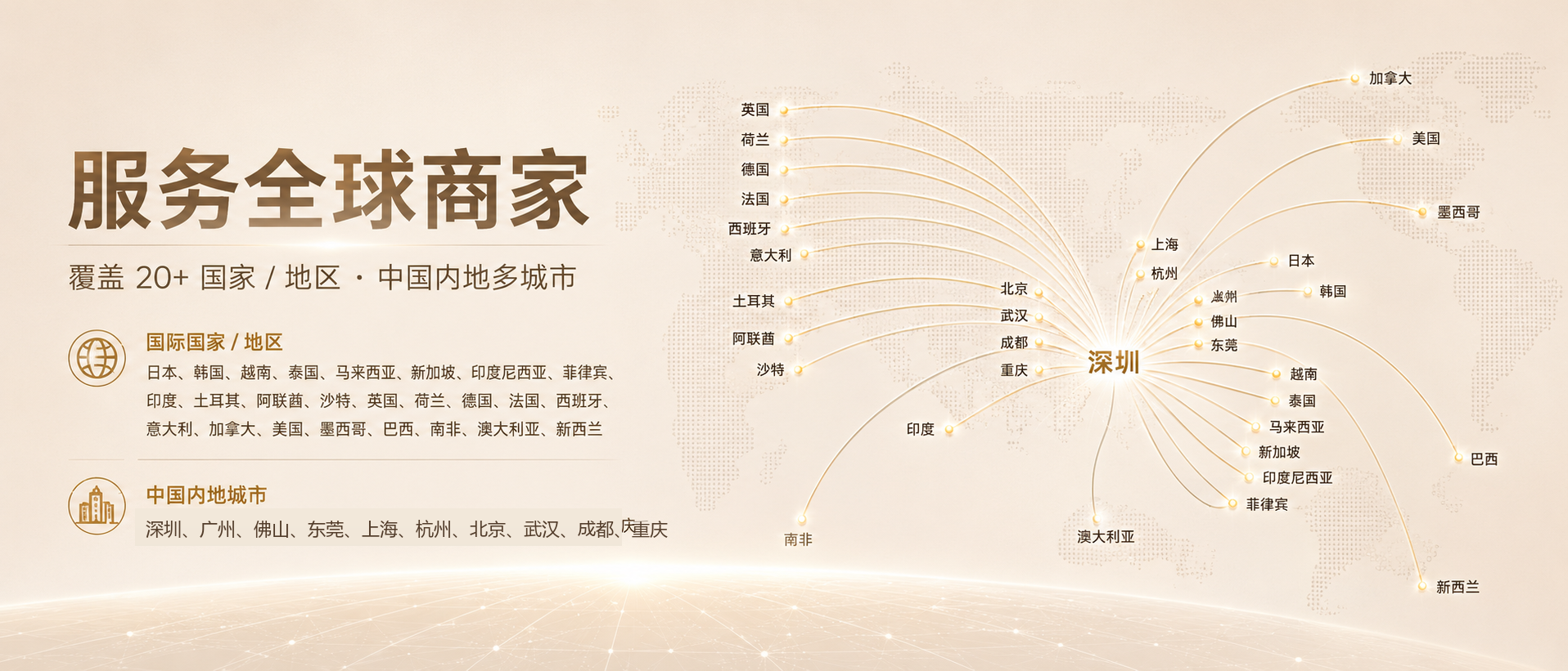服务全球商家，覆盖 20 多个国家和地区及中国内地多城市