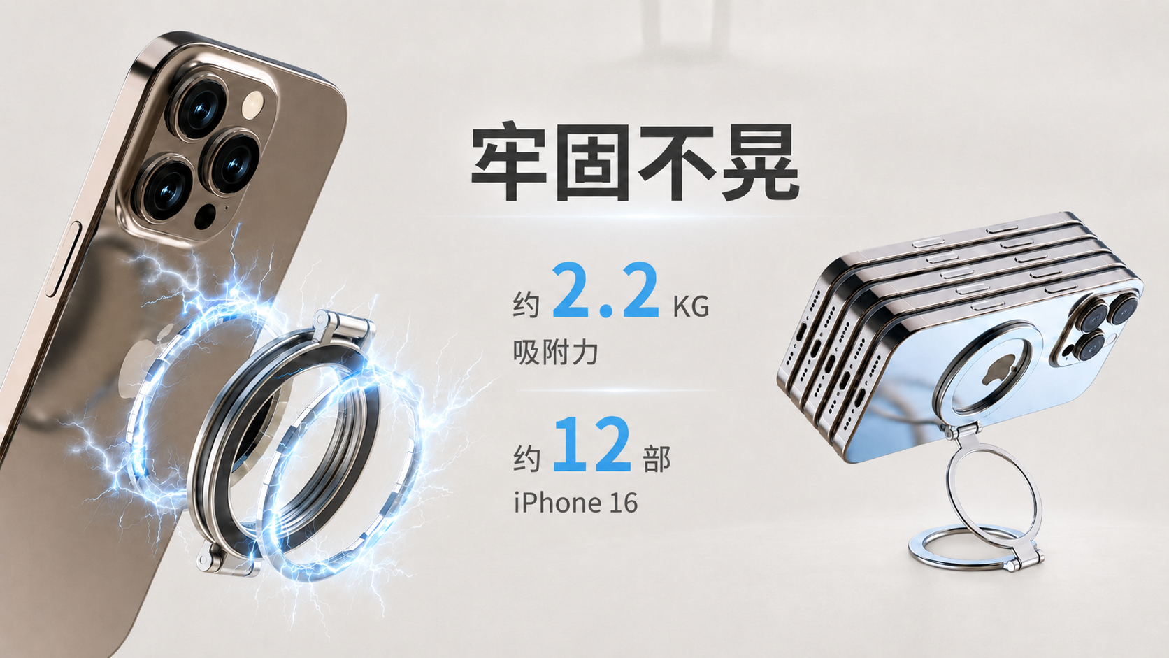 强力磁吸，稳固不晃，约 2.2KG 吸附力，约 12 部 iPhone 16